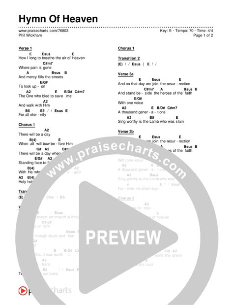 heaven song phil wickham chords|words to don't that sound like heaven.